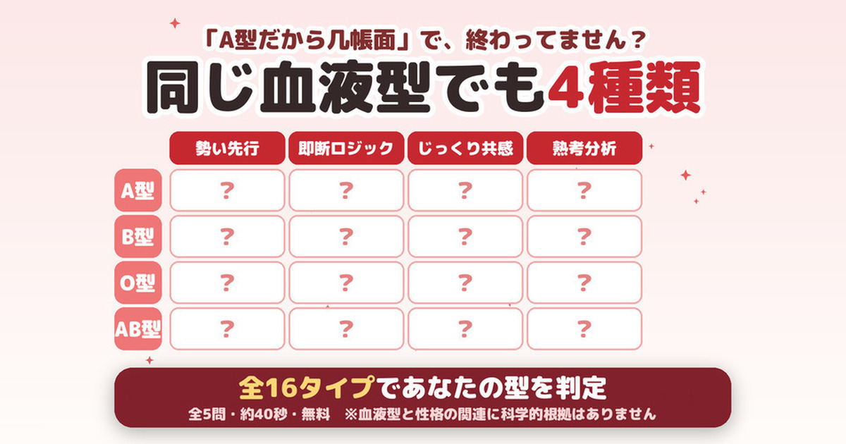 血液型完全版診断|同じA型でも4タイプに分かれる