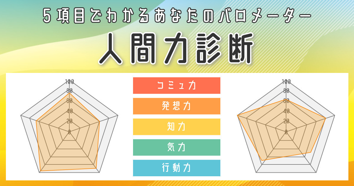 【人間力診断】5項目でわかるあなたのバロメーター